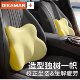 ໝອນຮອງຫົວລົດ car lumbar pillow pillow neck