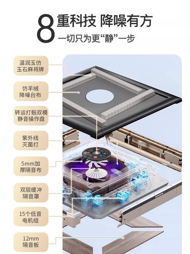官方正品牌雀语自动新款麻将机全自动家用四口静音取暖折叠旗舰店-图2