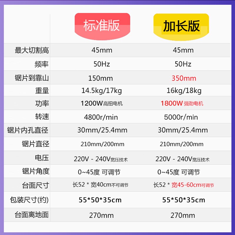  博睿贺电力电容器