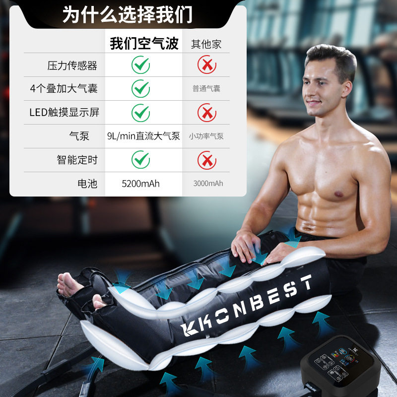 跨境四六腔空气波腿部按摩仪运动恢复双腿全自动气囊压缩美腿仪,淘宝优惠券,粉丝福利购,淘宝优惠卷