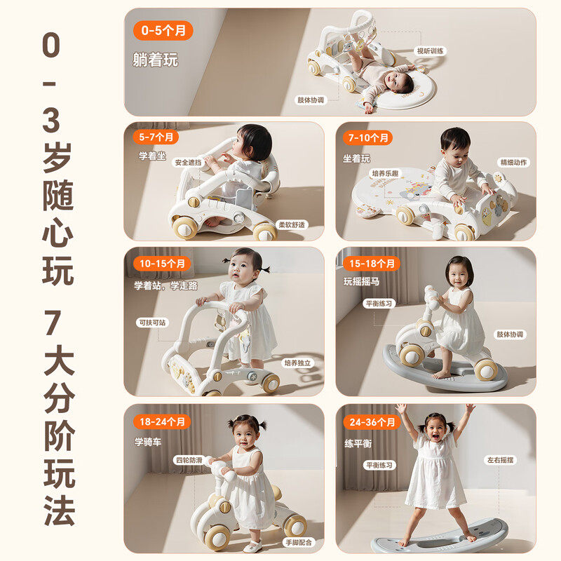 婴儿健身架脚踏钢琴新生儿的见面礼物盒0一1岁3个月6满月宝宝玩具,淘宝优惠券,粉丝福利购,淘宝优惠卷