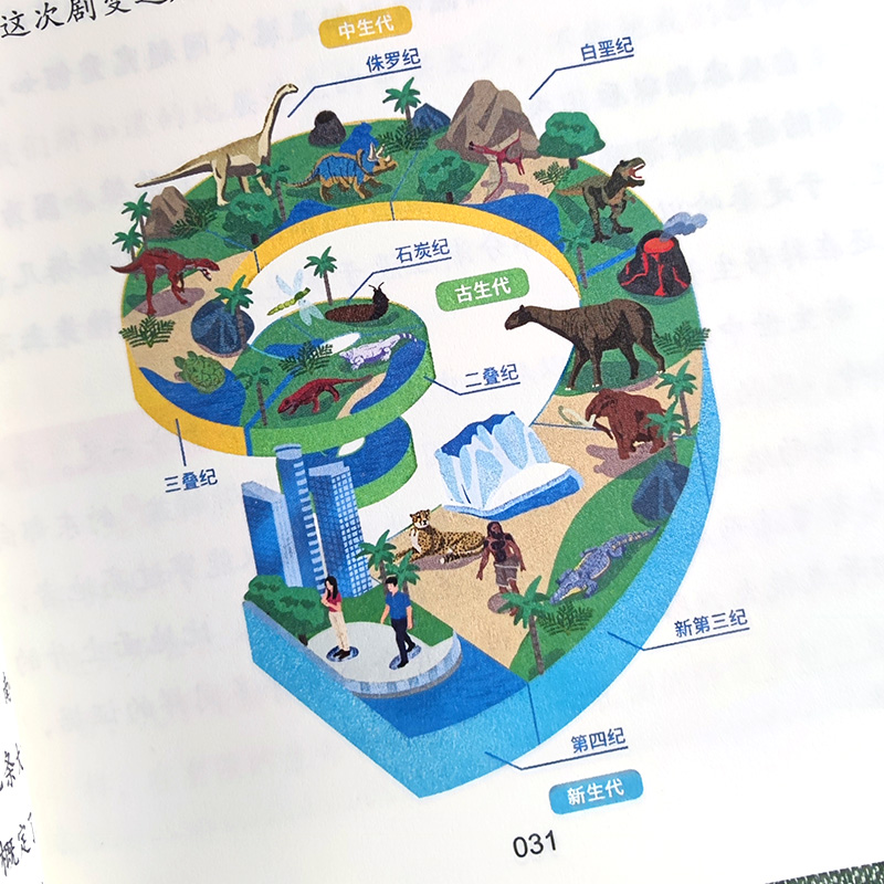 【新疆包邮】快乐读书吧四年级下册全套4册非必读课外书十万个为什么灰尘的旅行看看我们的地球人类起源的演化过程老师推荐正版书