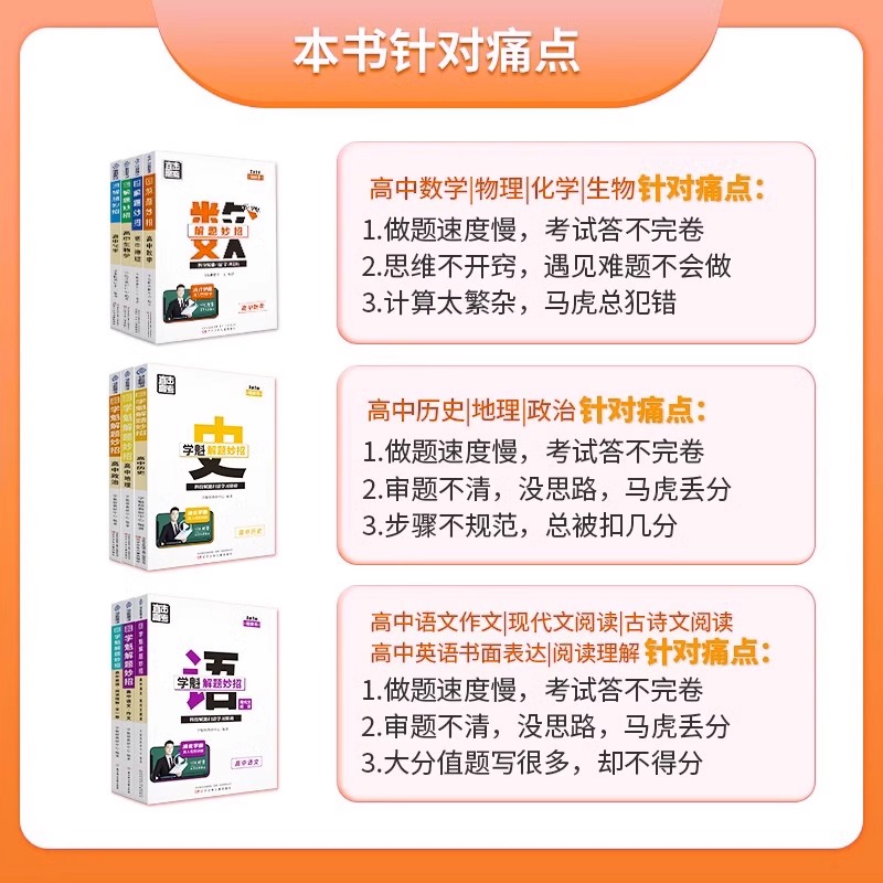 2024版学魁解题妙招高中数学物理化学语文英语政治历史地理生物学魁榜直击高考高一高二高三解题觉醒解题王技巧快解视频书母题清单