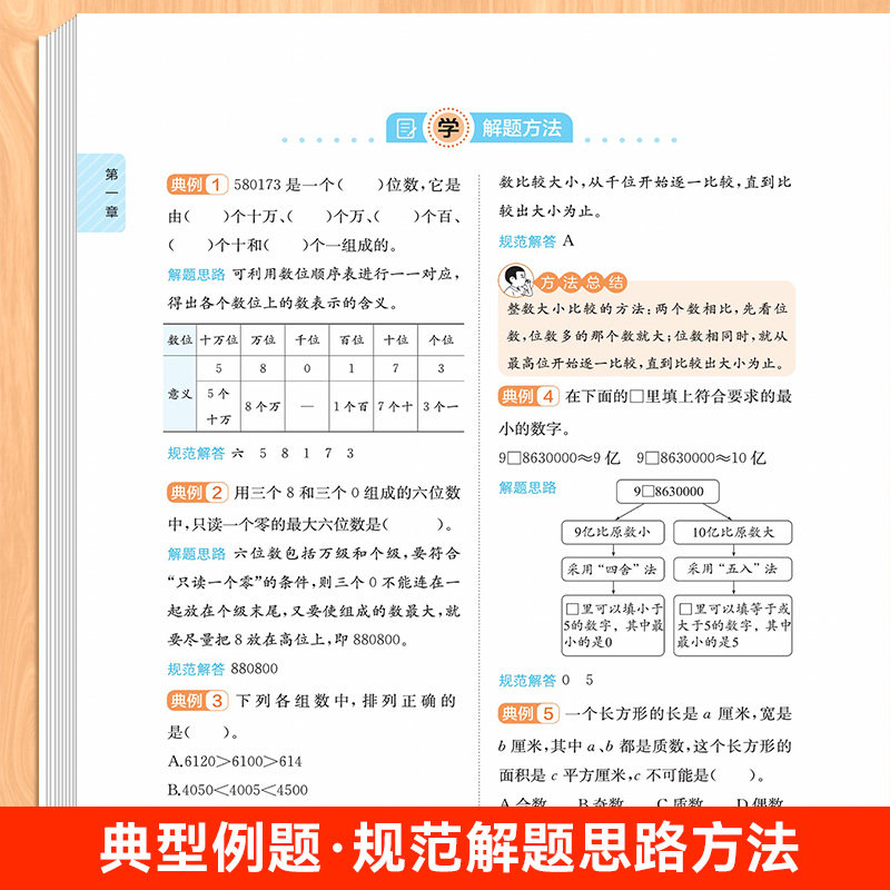 2025版一本小学知识大盘点语文数学英语四五六年级小学毕业系统总复习核心知识集锦小升初基础知识清单手册考点归纳大全汇总大集结