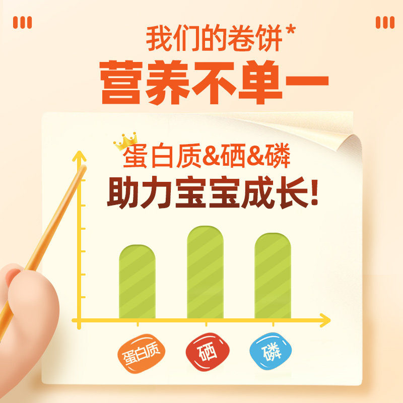 花田熊儿童无油蔬菜卷饼春饼粗粮健康早餐主食手抓饼筋煎饼皮杂粮,淘宝优惠券,粉丝福利购,淘宝优惠卷