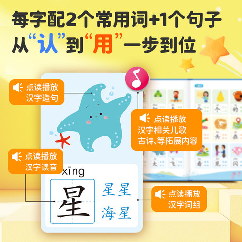【点读版】豚小蒙学前识字2100全3册盒装3-6岁幼儿早教启蒙参考教材为小学入学准备学前识字零压力小鸡球球配套点读图书 - 图3