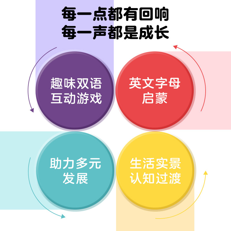 【新版】PIYOPEN小猴皮皮点读笔16G幼儿早教点读机启蒙英语学习机