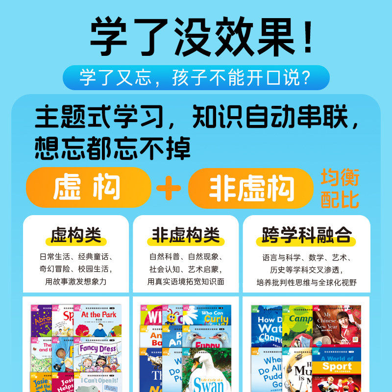 【点读版】培生启明星英语分级阅读·1-8级3-6岁幼小衔接零基础启蒙英语内容主题紧密贴合新课标自然拼读听读练结合有趣高效