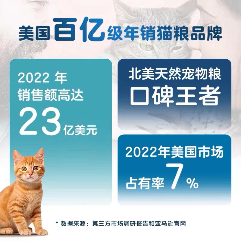【自营】蓝挚原野精灵高蛋白进口无谷鸡肉成猫粮4.9KG临期25年3月