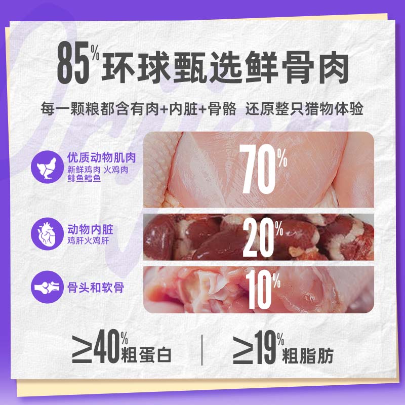 【自营】原始渴望进口原味无谷成猫幼猫鸡肉天然猫粮5.4KG
