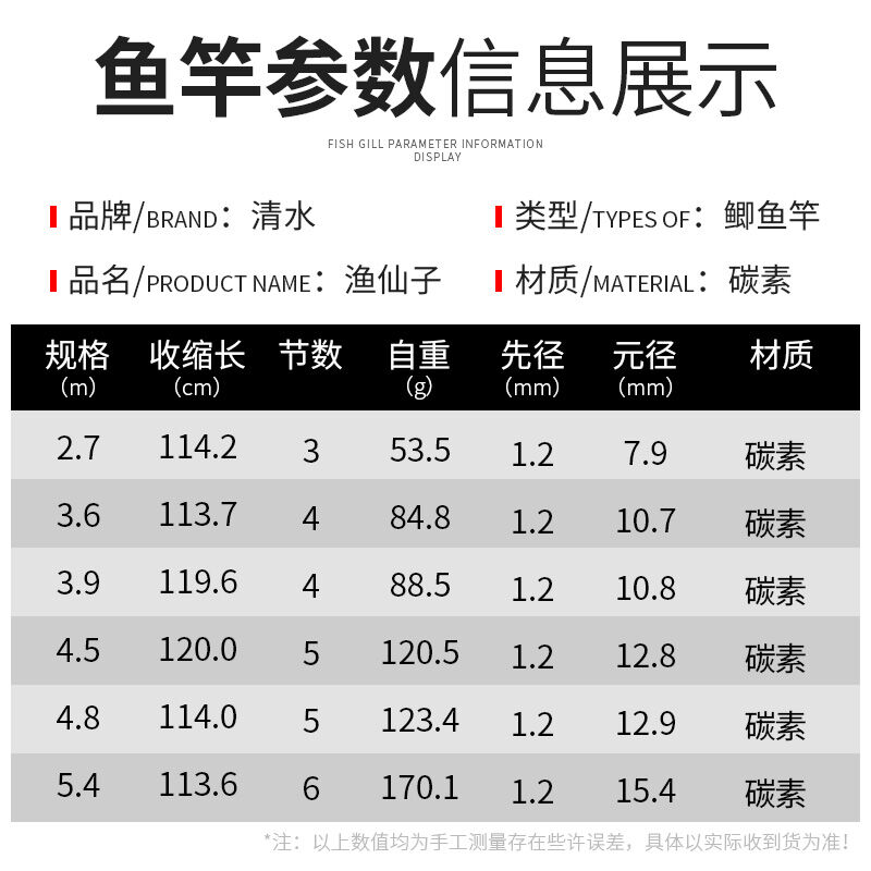 新品清水鱼竿超轻超细鲫鱼竿碳素钓鱼竿手竿超硬28调台钓竿渔具渔 - 图0