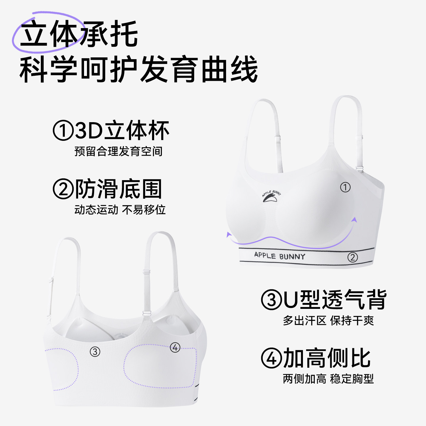 图 3