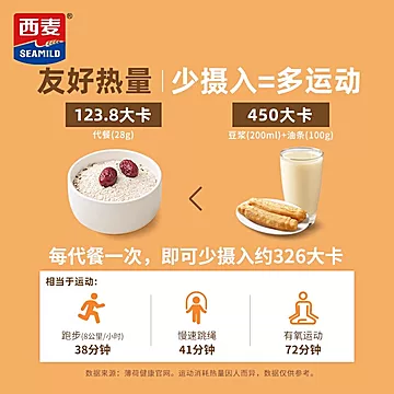 20袋！西麦牛奶燕麦片多口味28g袋装[2元优惠券]-寻折猪