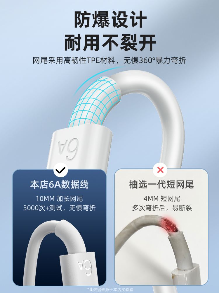 Type-c数据线6A快充5Atpyec适用华为p30p40小米vivo安卓充电器线nova7tapyc荣耀9x手机tpc8mate40pro超级快充 - 图2