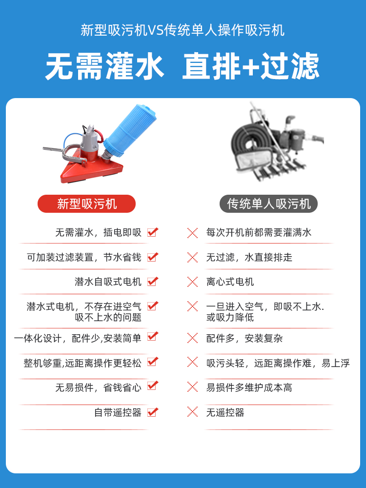 水龟游泳池吸污机全自动水下吸尘器鱼池清淤泥吸粪器泥沙清洁设备 - 图3