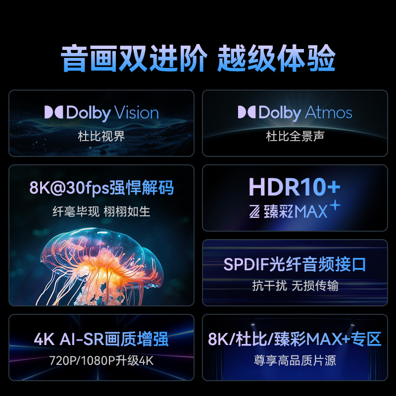 腾讯极光盒子7 8K电视盒子网络机顶盒 4+64G 杜比视界 杜比全景声 - 图1