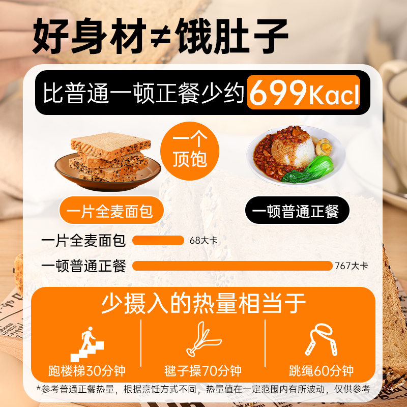 荞麦全麦面包手撕无糖精零食小吃休闲食品正品官方旗舰店大全品牌 - 图3