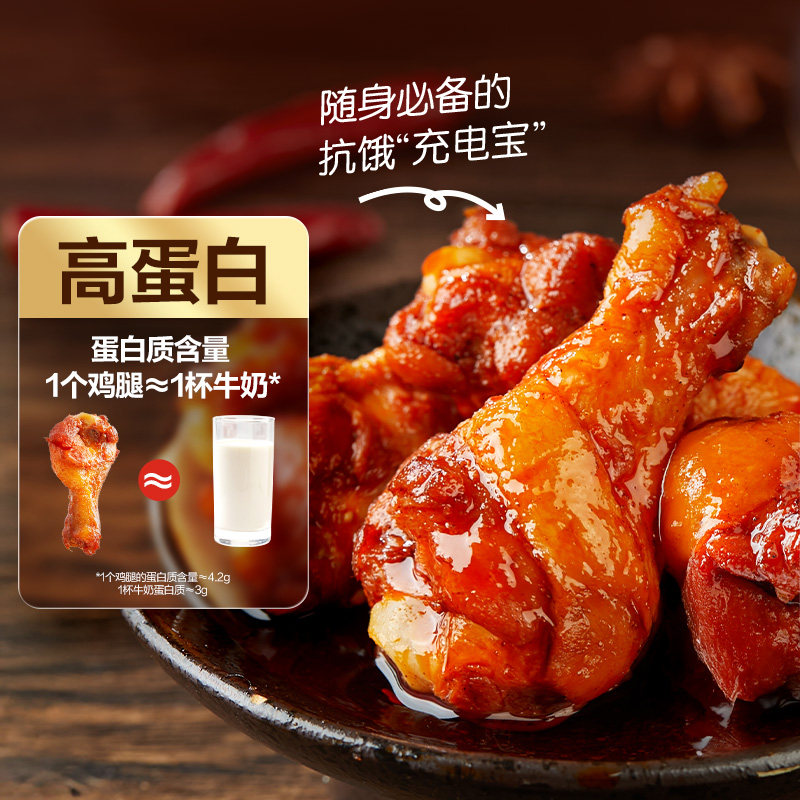 良品铺子香辣小腿鸡270g鸡翅根翅肉类休闲小吃小鸡腿熟食零食整箱,淘宝优惠券,粉丝福利购,淘宝优惠卷