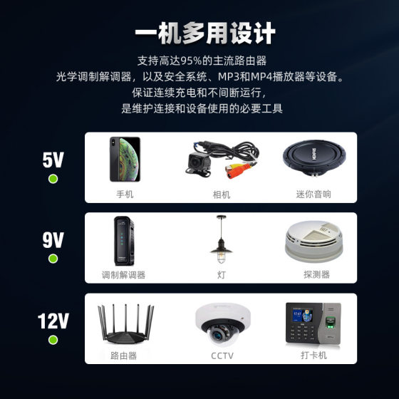 泰琪丰路由器不间断电源MINI UPS