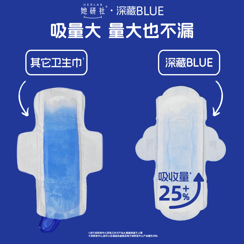 【李佳琦直播间小样节】她研社卫生巾深藏BLUE4片+春眠小裤2条