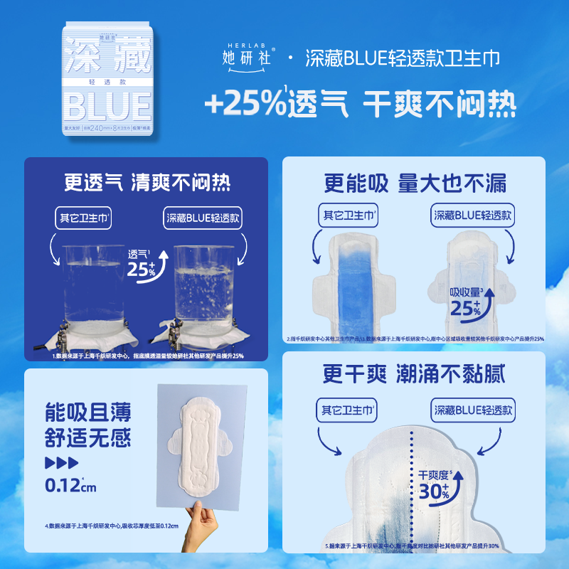 【买就送针织包】她研社卫生巾深藏BLUE姨妈巾防漏干爽量大组合装