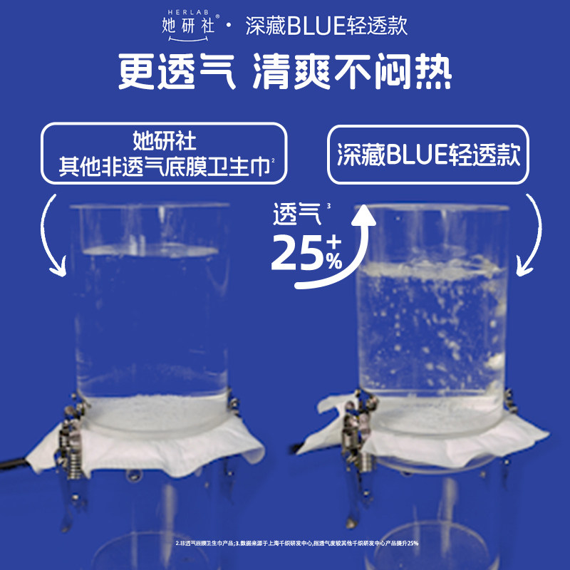 【李佳琦直播间现货返场】拍5组！她研社BLUE轻透卫生巾安睡裤