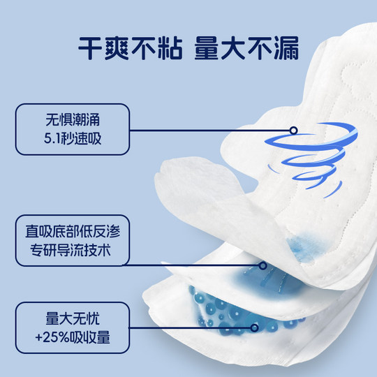 【79元任选3组】她研社深藏Blue卫生巾春眠小裤安睡裤干爽防漏