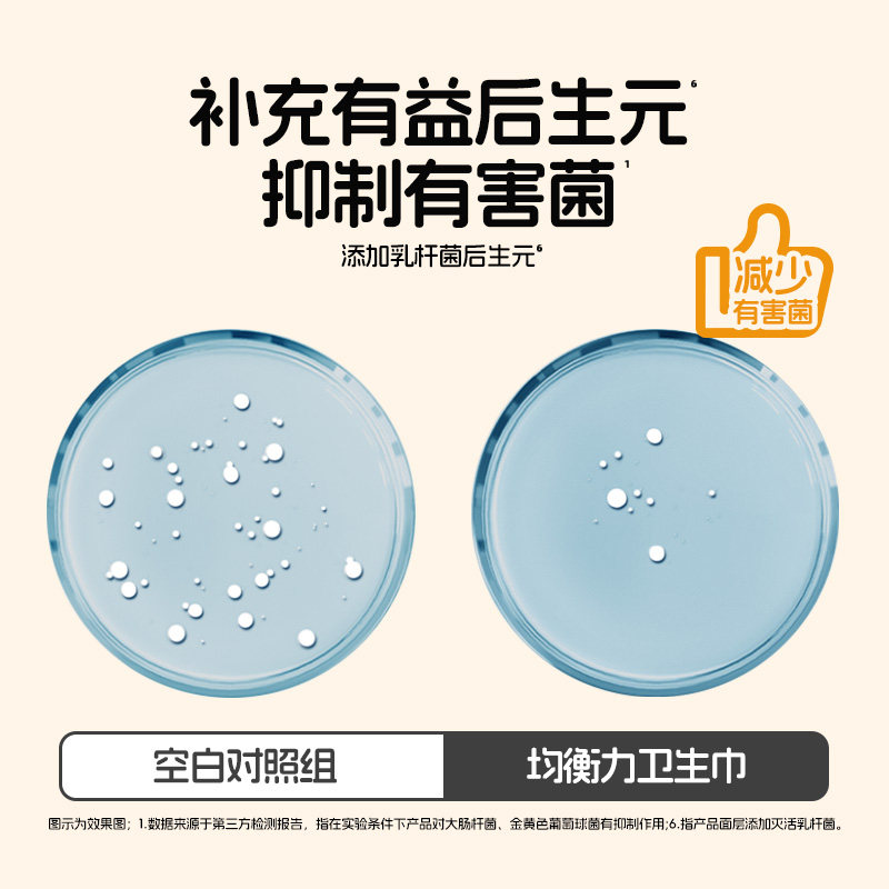 【三甲专家推荐弱酸抑菌卫生巾】她研社菌衡力卫生巾医护级姨妈巾