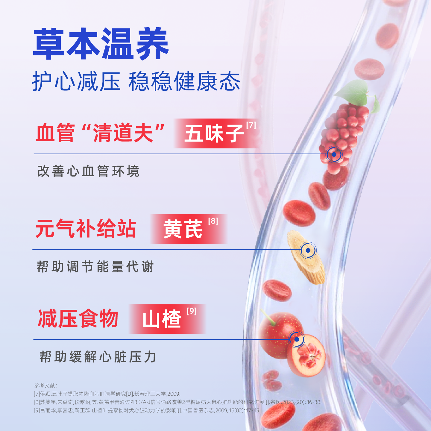 唯特医生辅酶Q10营养片老龄犬猫心脏养护需求适用宠物营养品
