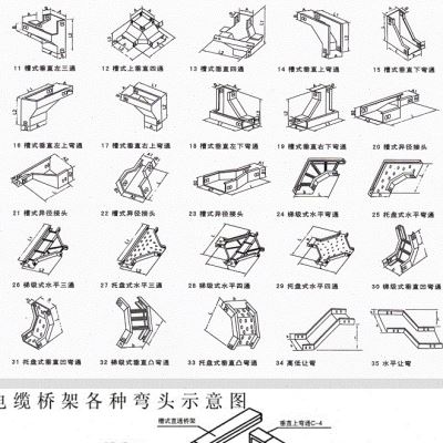 镀锌线槽桥架300X150X10A弱电槽式金属星铁槽电缆桥架150x200-图0