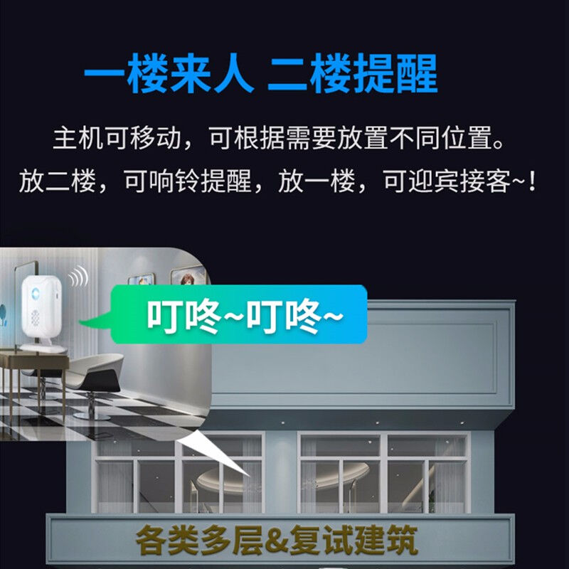 门铃感应器分体式欢迎光临感应器店铺进门迎宾器无线红外防 - 图0