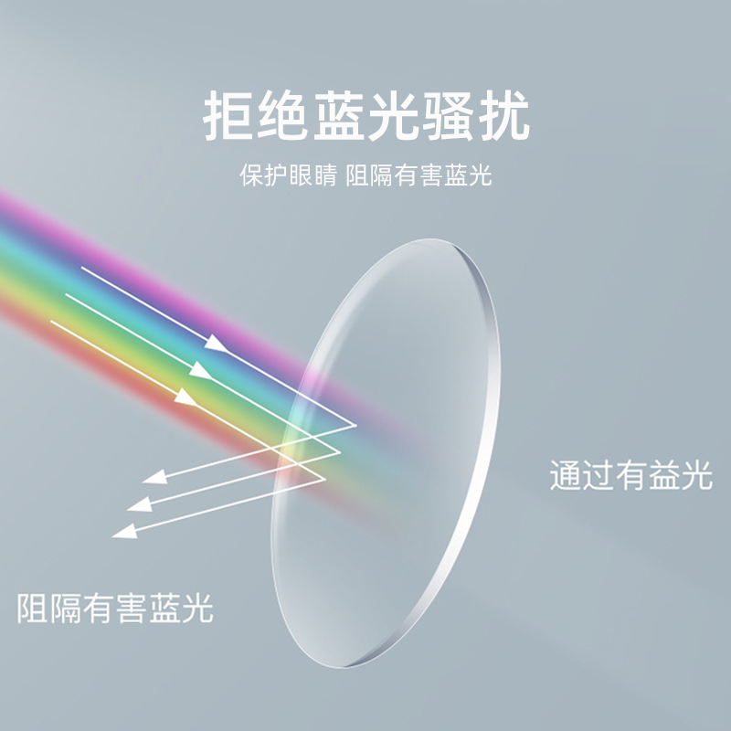 【镜框任选+定制度数】超轻防蓝光近视镜可配度数/平光镜送镜盒D