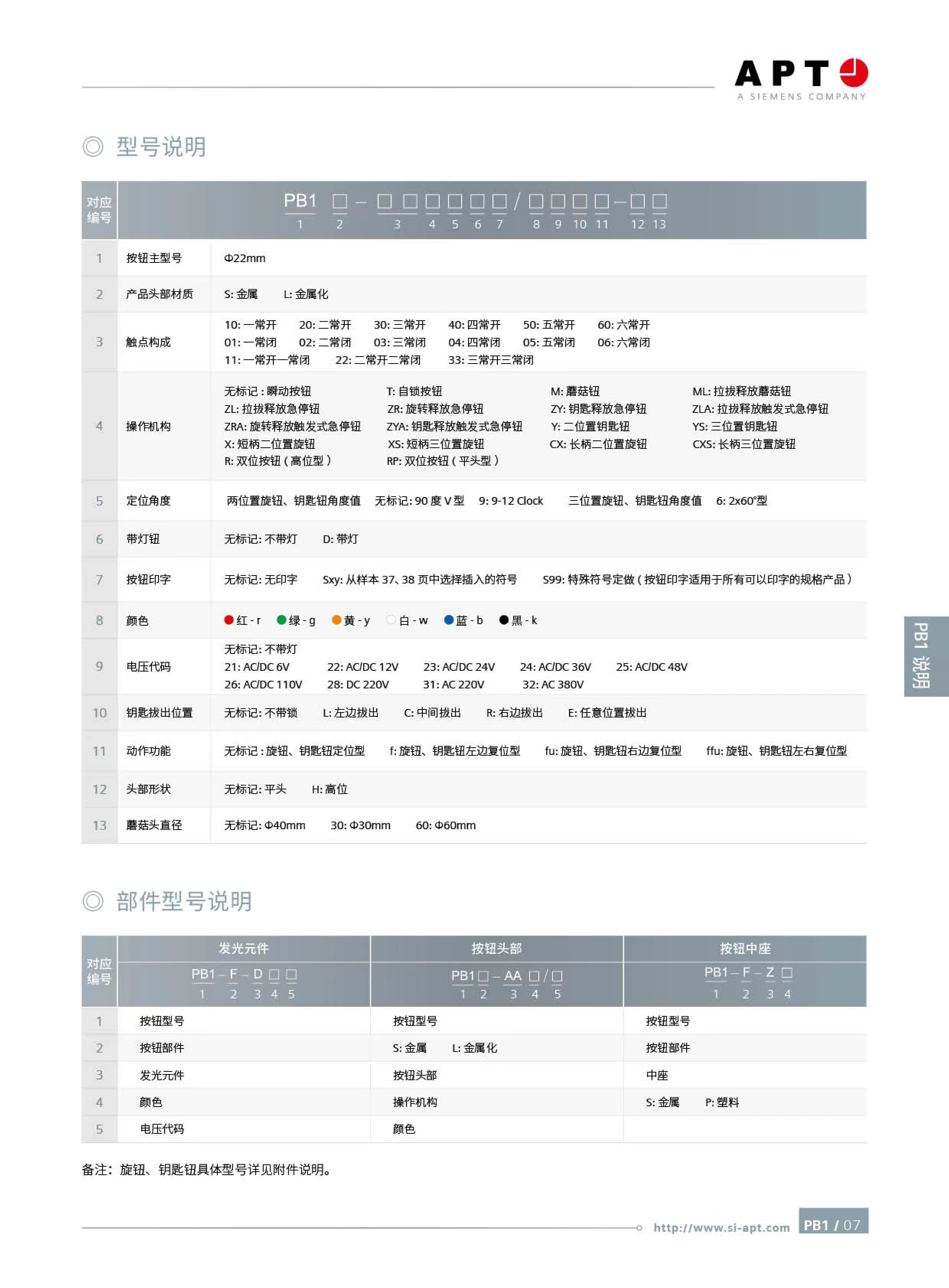 西门子APT按钮开关高位带灯按钮自锁复位模块金属钮PB1S-11TD/R23 - 图0