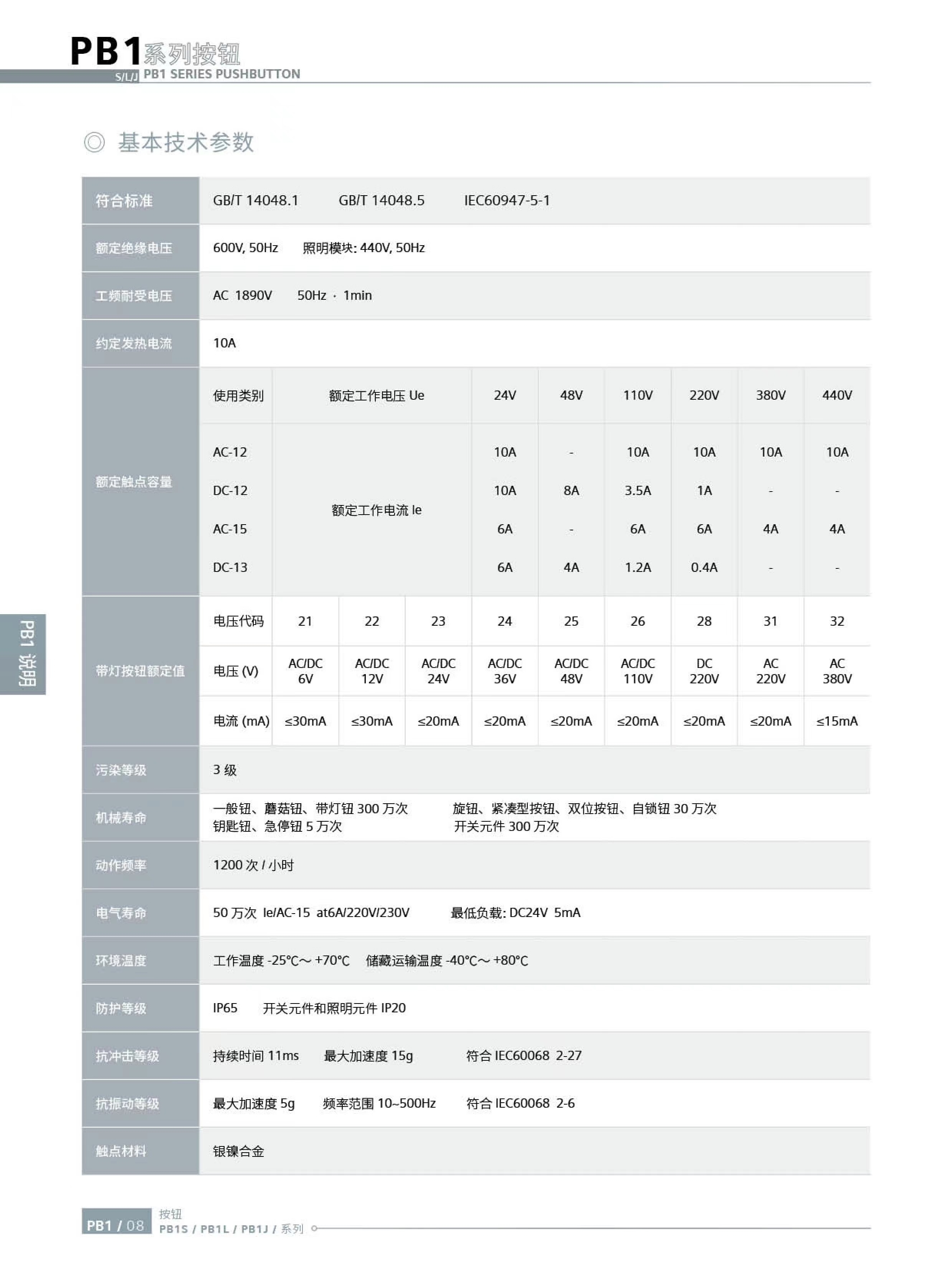 西门子APT旋钮开关长柄两位LED带灯旋钮定位复位PB1S-20XS6D/R31 - 图2