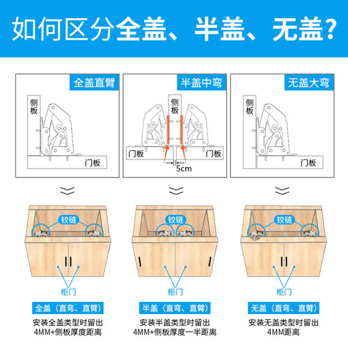 衣柜合页铰链304不锈钢折叠五金配件免打孔阻尼液压橱柜门修复板 - 图3