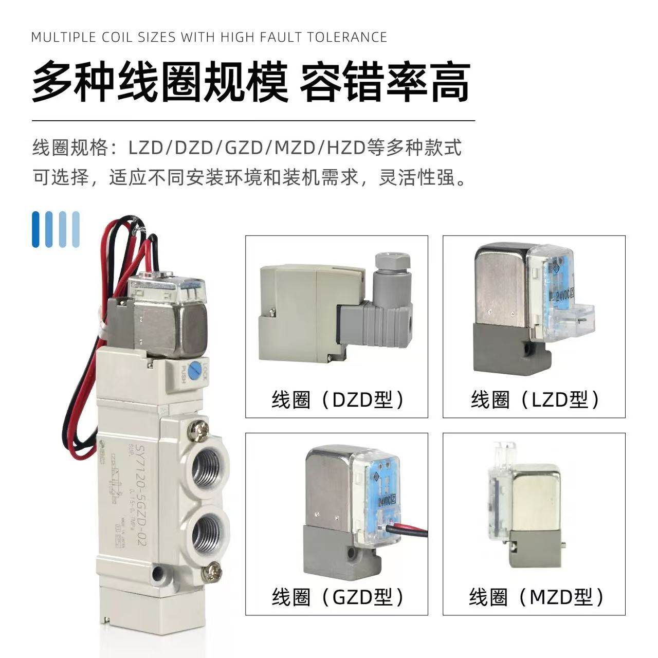 SMC电磁阀SY3120/5120/7120-3MZD/4DZD/5LZE/6LZD/GD-01-C4-C6-M5 - 图3