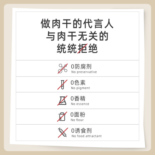 NaturalCore鸡鸭胸肉狗狗零食无添加薄片金毛泰迪训练奖励零食 - 图2