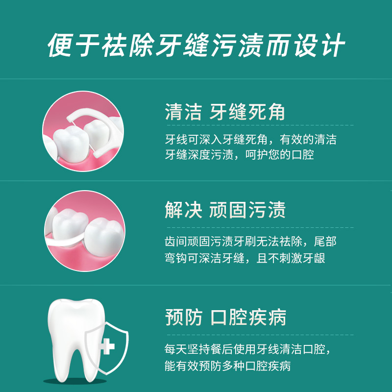 齿点牙线单独包装正品6盒300支牙线超细家庭装牙线棒牙签独立包装-图1