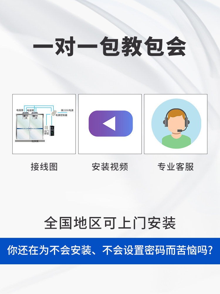 zkteco / f7plus指纹网络门禁机 深格瑞办公考勤门禁