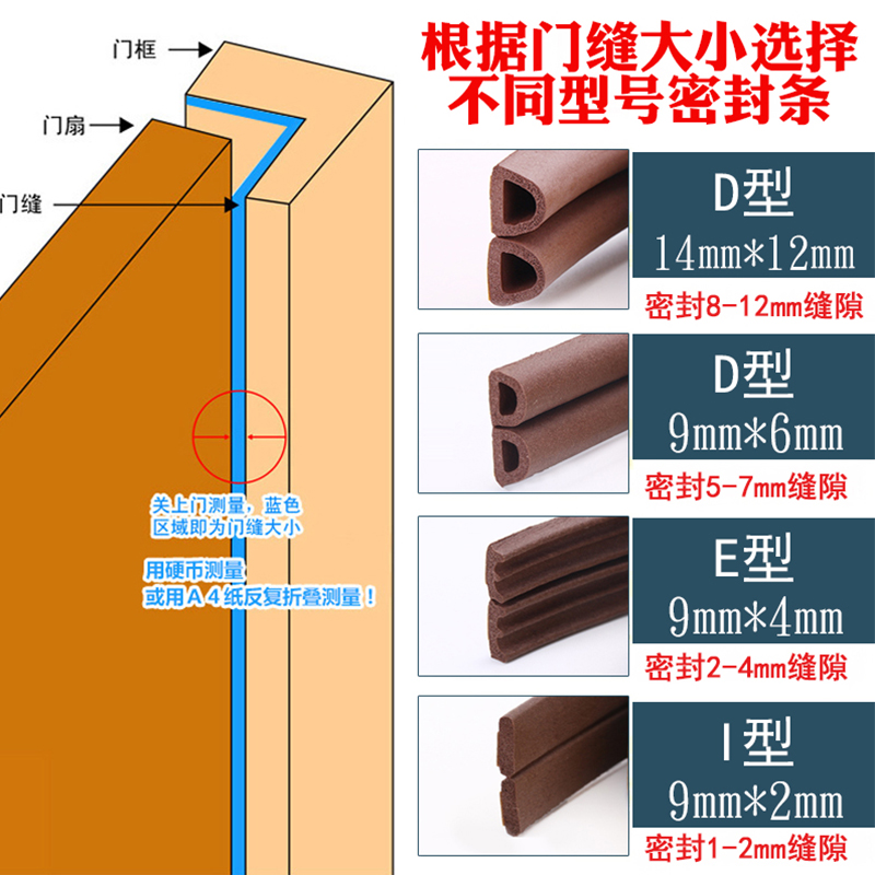 防盗门缝密封条窗户房木门卧室门框隔音防水挡风自粘防撞减震胶条 - 图2