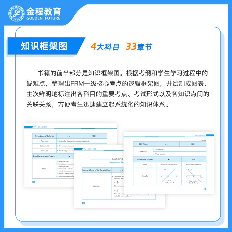 金程教育2023FRM一级二级核心考点精要书课包 内含知识框架图和常用公式表 网课+电子资料 英文教材 正版书籍 - 图1