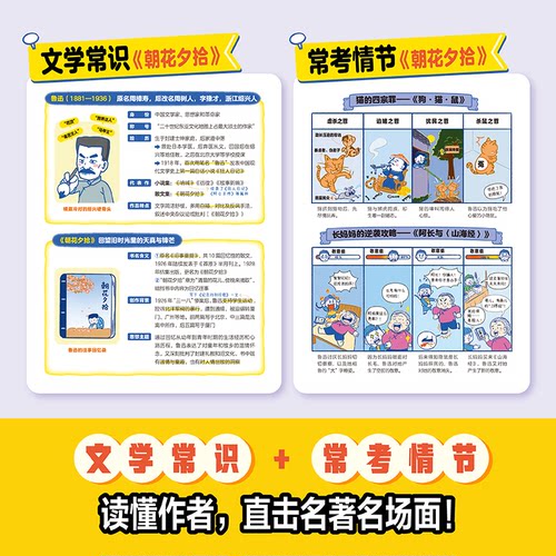 开心初中名著考点十二本必读24本选读名著导读考点精读精炼人教版课外阅读一点通36本考点全归纳总结速记三维导学36本考点总结 - 图2