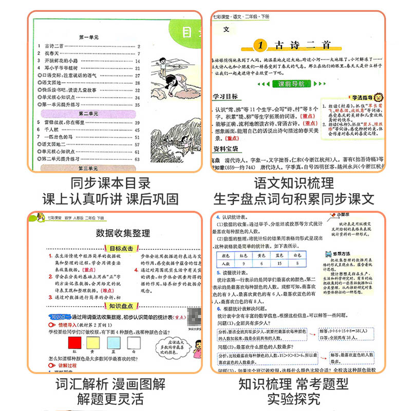 七彩课堂一二三四五六年级下册语文数学英语人教版北师大同步教材全解读练习册状元大课堂笔记课前预习单学霸资料书 - 图0