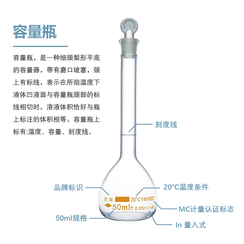 容量瓶真品天玻/葵花牌白色透明棕色可过检容量瓶A级1ml/5ml/10ml/25ml/100ml/250ml/500ml/1000mll化学耗材-图3