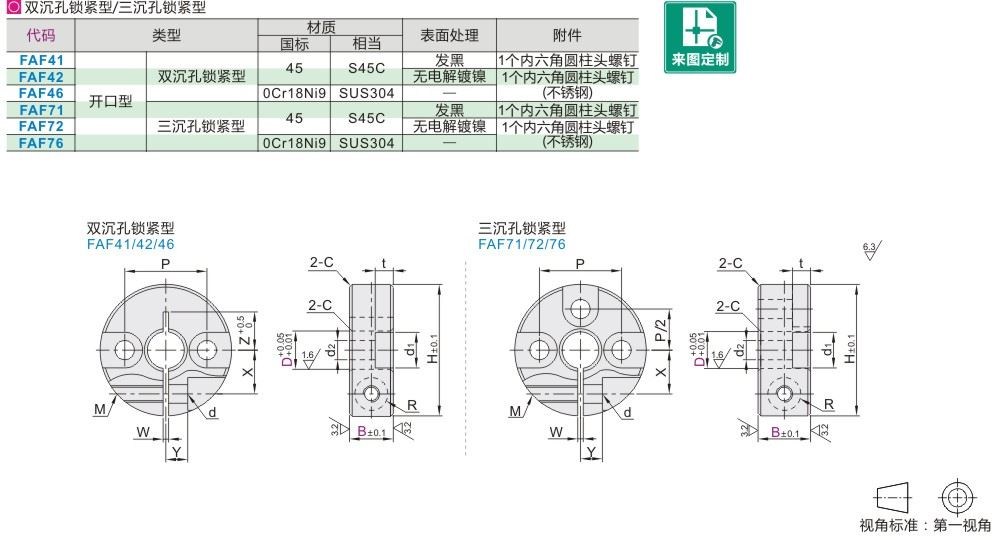 FAF42 FAF46  8/12/20/25FAF41开口型环 端面双沉孔锁紧型内孔 - 图0