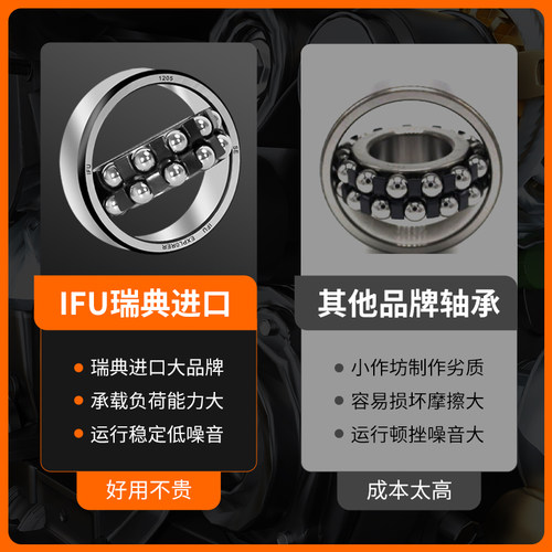 进口纺织轴承调心球1200 1201 1202  1204 1205 1206 1210 - 图2