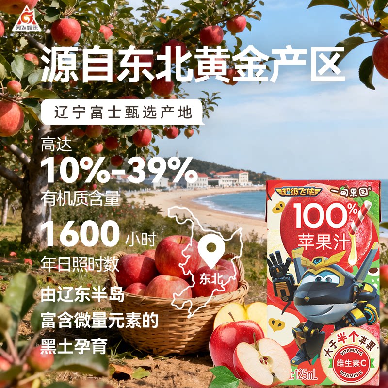 图 2