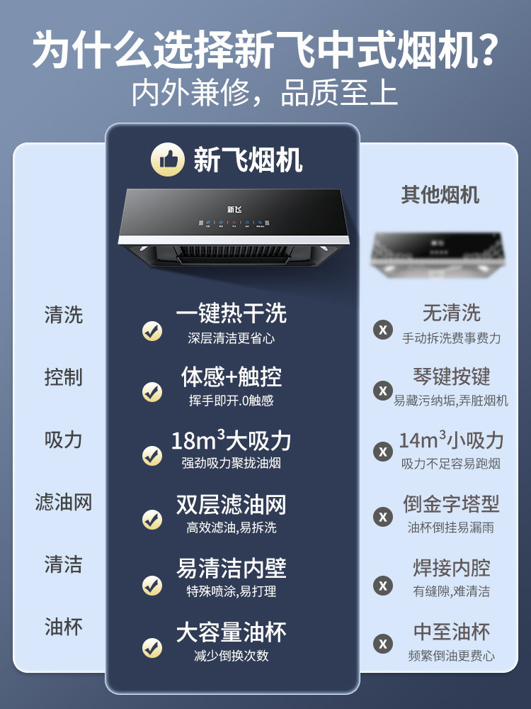 新飞抽家用厨房大吸力小型油烟机 新飞谛杨油烟机