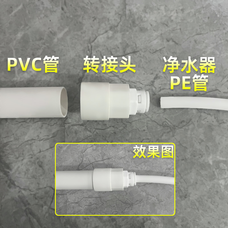 20/25/32PVC扫地机下水3分排水管自来水管变饮水机连接头墙排直通 - 图2