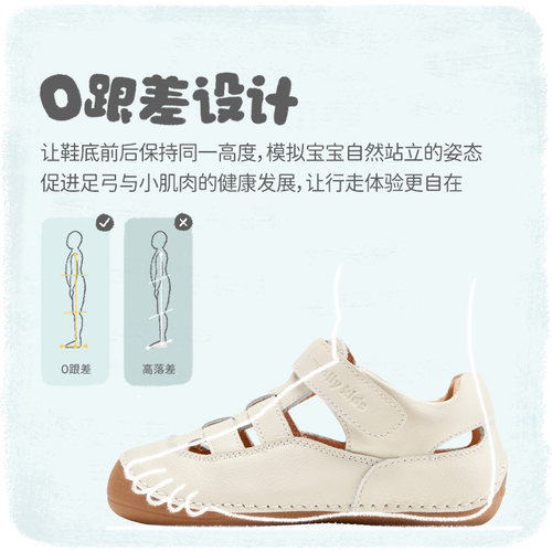 woollykids小羊沃利澳洲真皮宝宝包头防踢软底凉鞋复古风夏款童鞋 - 图3